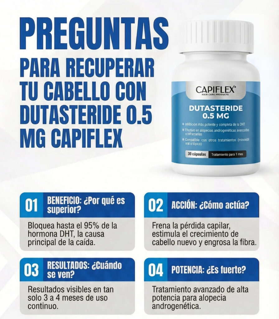 Dutasteride 0.5 mg Capiflex