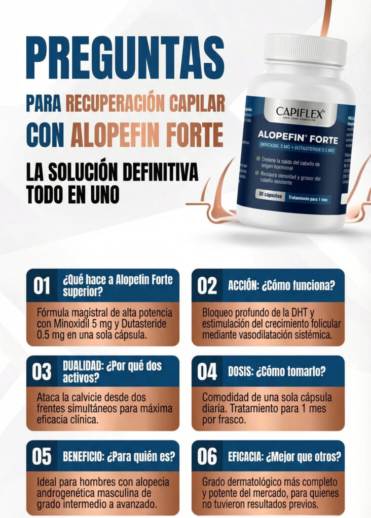Minoxidil 5 mg y Dutasteride 0.5 mg Alopefin Forte Capiflex