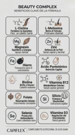 Beauty Complex Biotina Capiflex Hierro