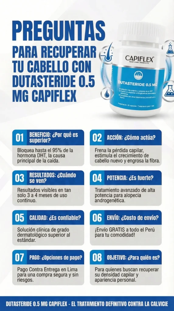dutasteride 0.5 mg capiflex