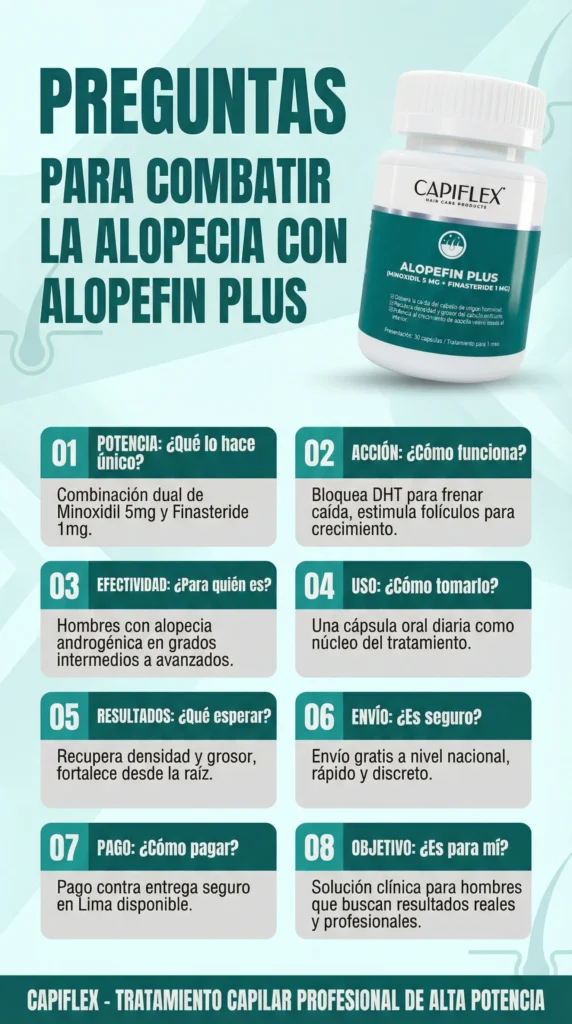 alopefin plus capiflex minoxidil y finasteride