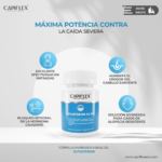 dutasteride capiflex