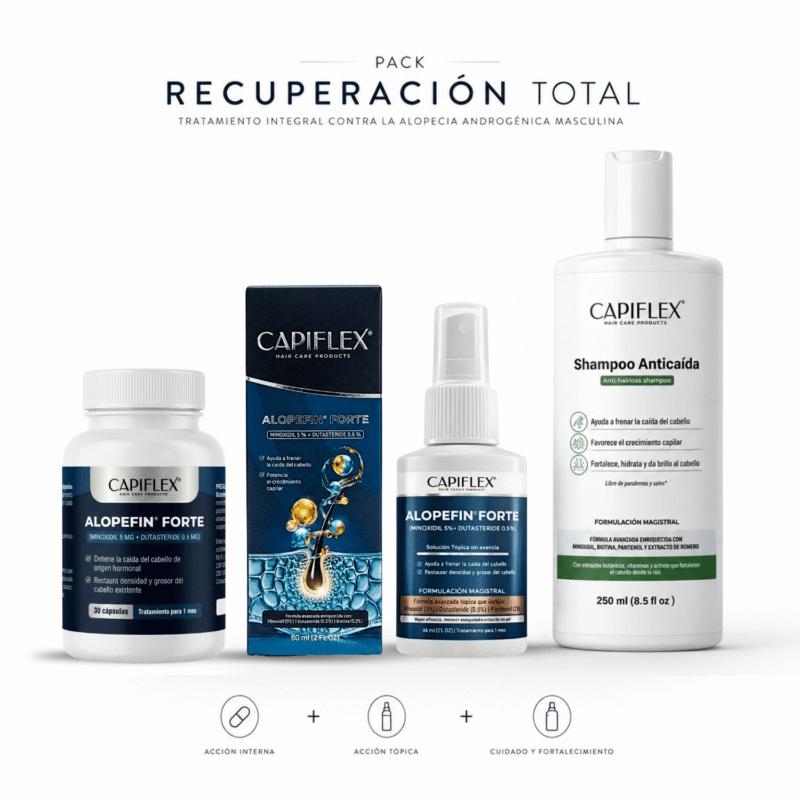 RECUPERACIÓN TOTAL