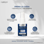 alopefin forte locion minoxidil dutasteride