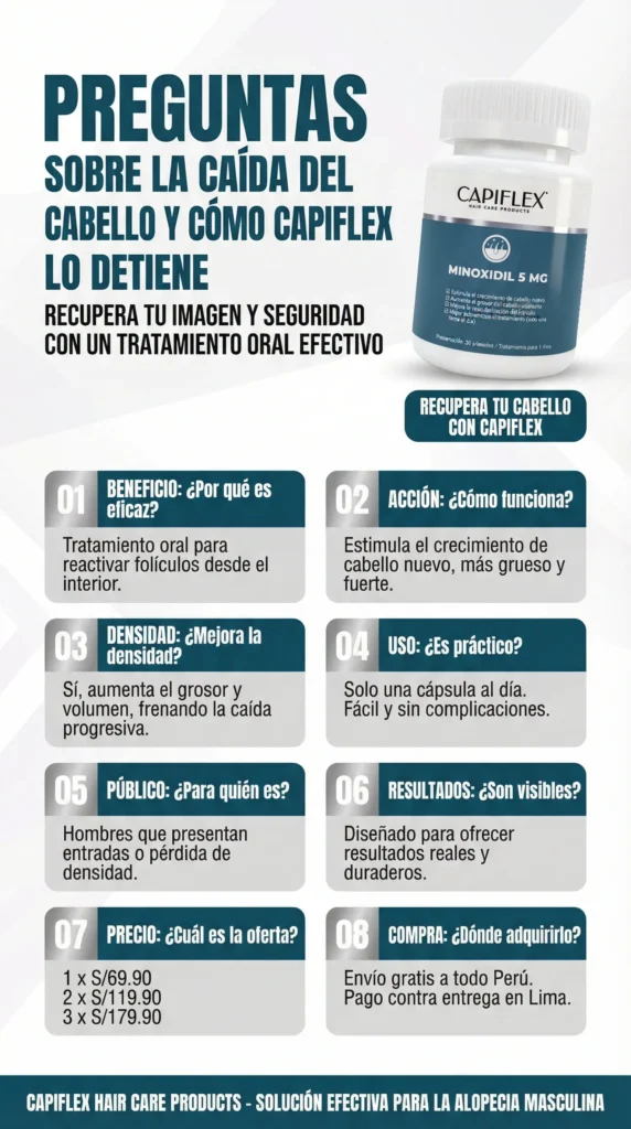 minoxidil 5 mg capiflex