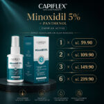 capiflex active minoxidil 5% panthenol 5%